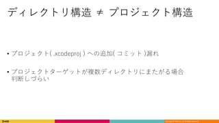 Copyright	©	DeNA Co.,Ltd.	All	Rights	Reserved.
ディレクトリ構造 ≠ プロジェクト構造
• プロジェクト( .xcodeproj ) への追加( コミット )漏れ
• プロジェクトターゲットが複数ディレクトリにまたがる場合
判断しづらい
 