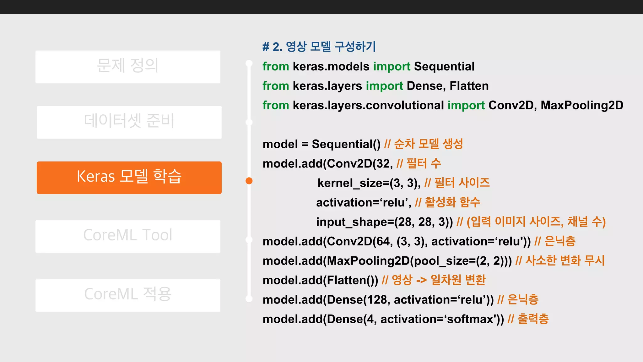 # 2.
from keras.models import Sequential
from keras.layers import Dense, Flatten
from keras.layers.convolutional import Conv2D, MaxPooling2D
model = Sequential() //
model.add(Conv2D(32, //
kernel_size=(3, 3), //
activation=‘relu’, //
input_shape=(28, 28, 3)) // ( , )
model.add(Conv2D(64, (3, 3), activation=‘relu')) //
model.add(MaxPooling2D(pool_size=(2, 2))) //
model.add(Flatten()) // ->
model.add(Dense(128, activation=‘relu’)) //
model.add(Dense(4, activation=‘softmax')) //
 