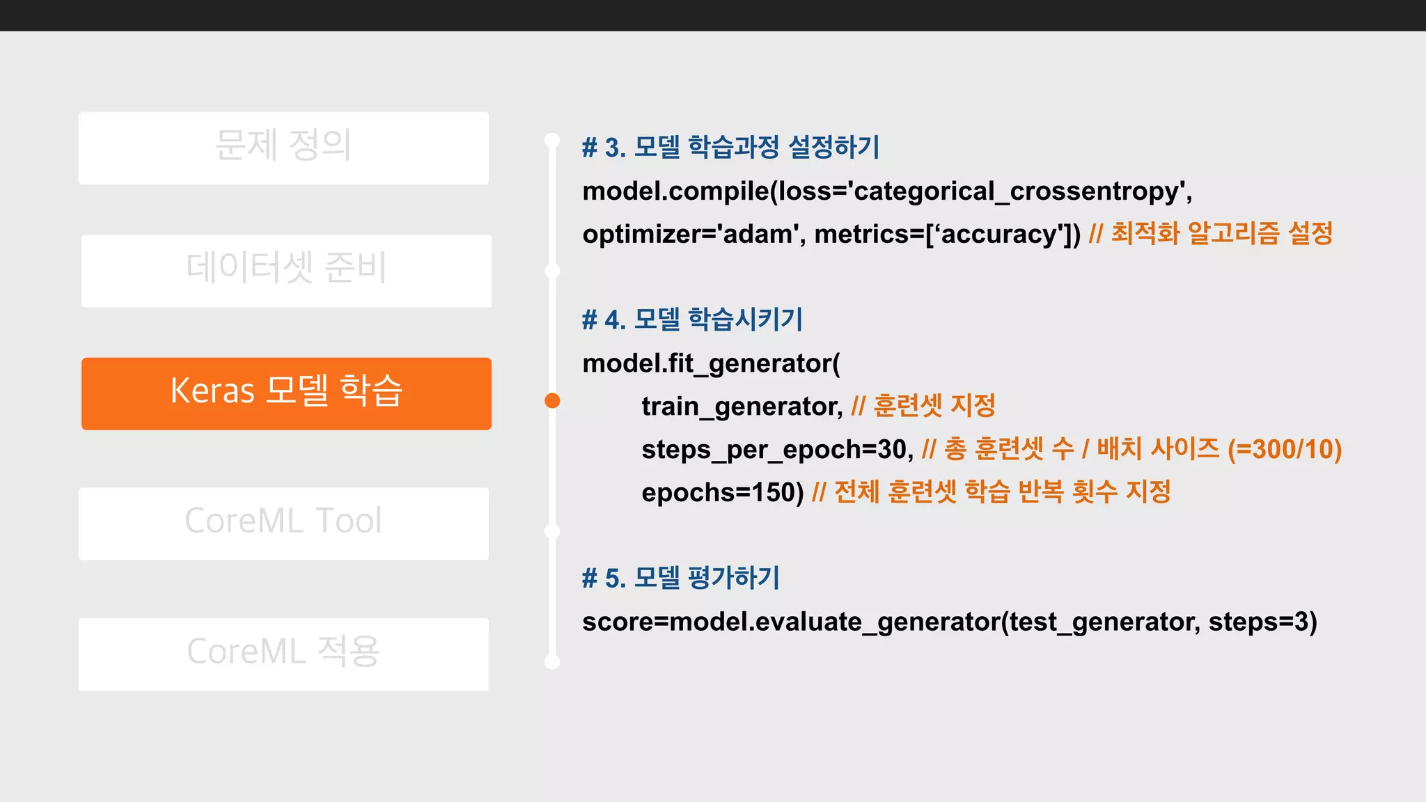 # 3.
model.compile(loss='categorical_crossentropy',
optimizer='adam', metrics=[‘accuracy']) //
# 4.
model.fit_generator(
train_generator, //
steps_per_epoch=30, // / (=300/10)
epochs=150) //
# 5.
score=model.evaluate_generator(test_generator, steps=3)
 