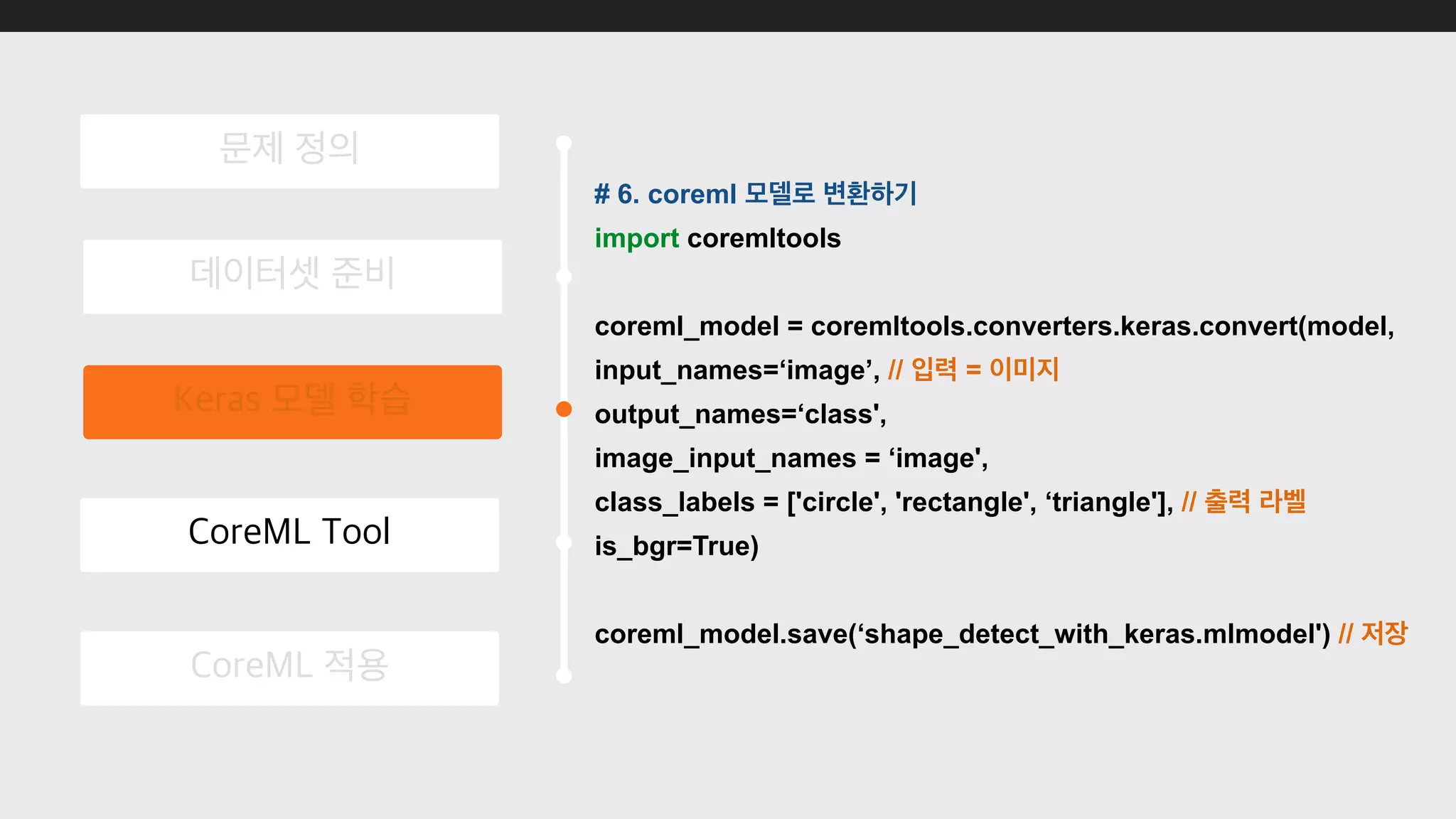 # 6. coreml
import coremltools
coreml_model = coremltools.converters.keras.convert(model,
input_names=‘image’, // =
output_names=‘class',
image_input_names = ‘image',
class_labels = ['circle', 'rectangle', ‘triangle'], //
is_bgr=True)
coreml_model.save(‘shape_detect_with_keras.mlmodel') //
 