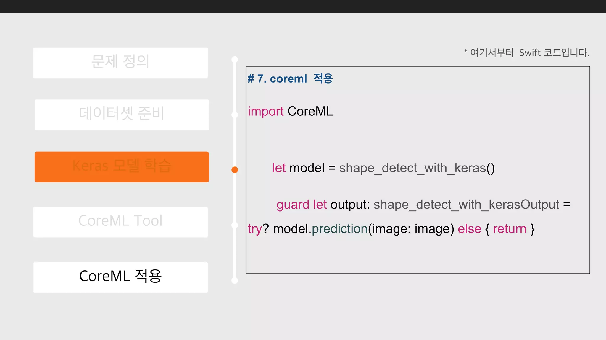 # 7. coreml
import CoreML
let model = shape_detect_with_keras()
guard let output: shape_detect_with_kerasOutput =
try? model.prediction(image: image) else { return }
 