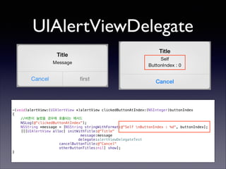 UIAlertViewDelegate

-(void)alertView:(UIAlertView *)alertView clickedButtonAtIndex:(NSInteger)buttonIndex
{
//버튼이 눌렸을 경우에 호출되는 메서드
NSLog(@"clickedButtonAtIndex");
NSString *message = [NSString stringWithFormat:@"Self nButtonIndex : %d", buttonIndex];
[[[UIAlertView alloc] initWithTitle:@"Title"
message:message
delegate:alertViewDelegateTest
cancelButtonTitle:@"Cancel"
otherButtonTitles:nil] show];
}

 