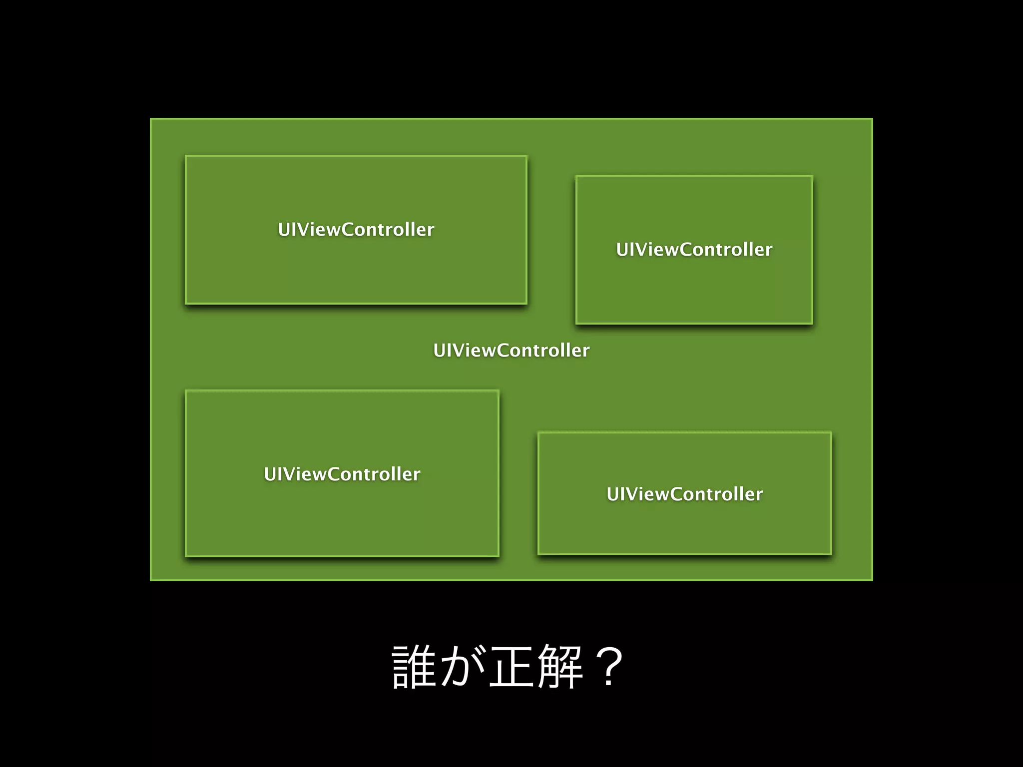 UIViewController
UIViewController
UIViewController
UIViewController
UIViewController
誰が正解？
 