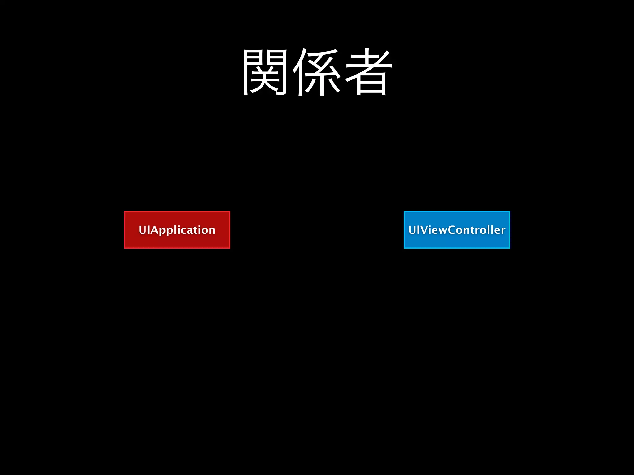 関係者
UIApplication UIViewController
 