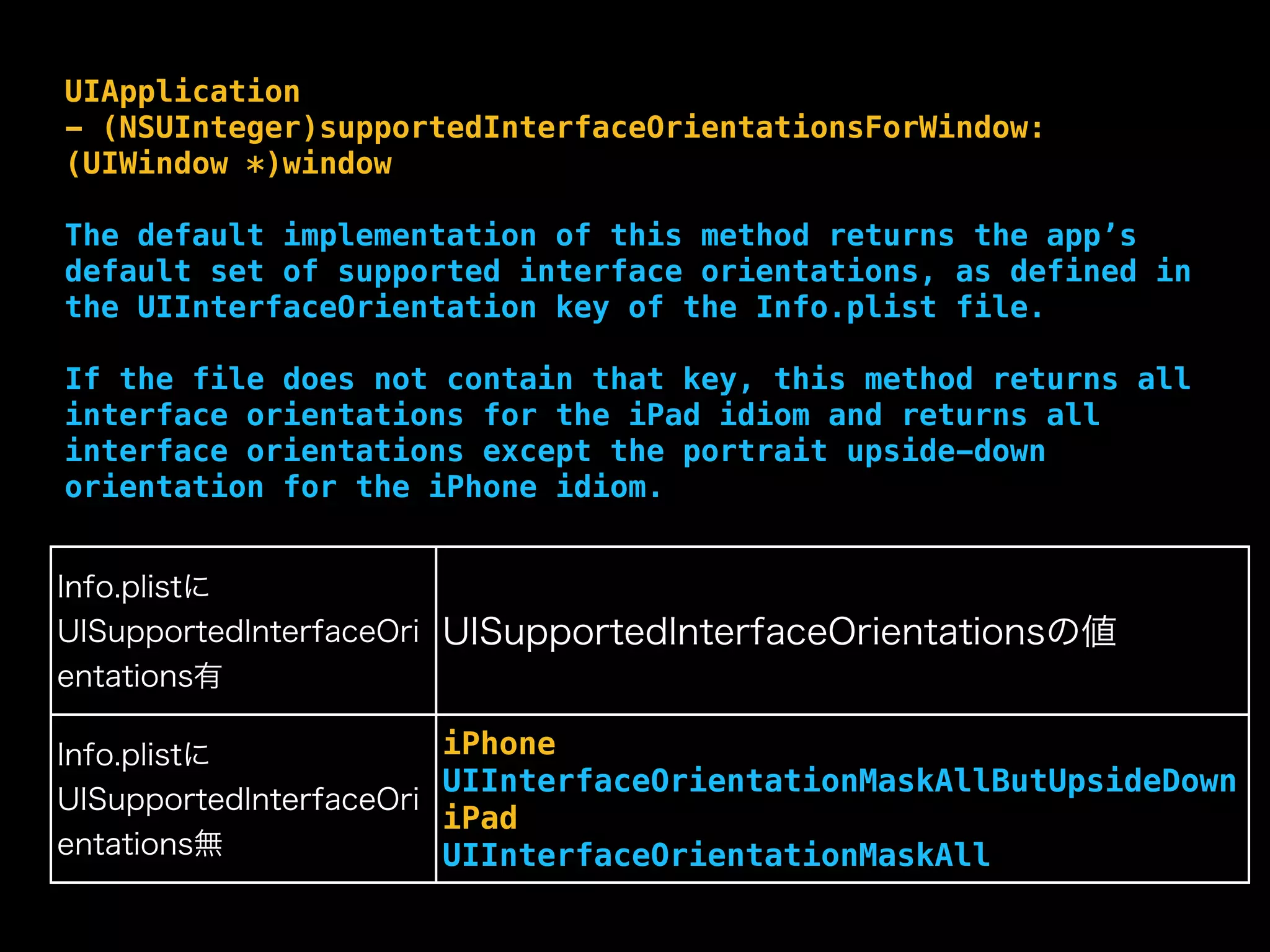 UIApplication
- (NSUInteger)supportedInterfaceOrientationsForWindow:
(UIWindow *)window
The default implementation of this method returns the app’s
default set of supported interface orientations, as defined in
the UIInterfaceOrientation key of the Info.plist file.
If the file does not contain that key, this method returns all
interface orientations for the iPad idiom and returns all
interface orientations except the portrait upside-down
orientation for the iPhone idiom.
Info.plistに
UISupportedInterfaceOri
entations有
UISupportedInterfaceOrientationsの値
Info.plistに
UISupportedInterfaceOri
entations無
iPhone
UIInterfaceOrientationMaskAllButUpsideDown
iPad
UIInterfaceOrientationMaskAll
 