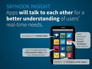 What Developers Really Think of iOS 8