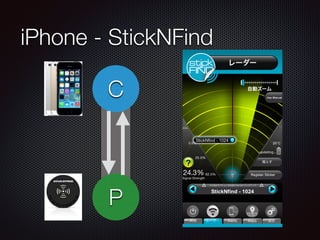 iPhone - StickNFind
P
C
 