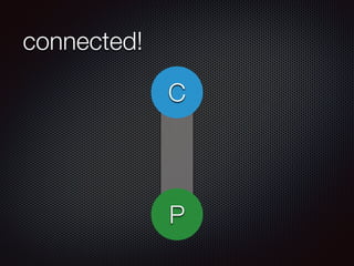 connected!
P
C
 