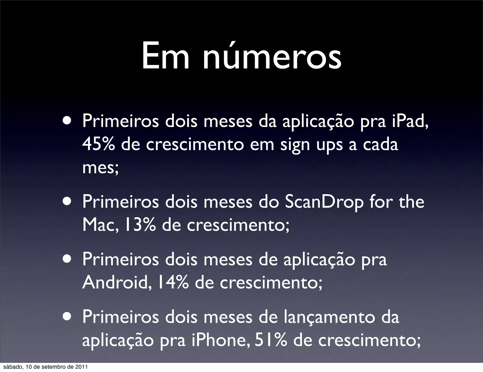 Em números
• Primeiros dois meses da aplicação pra iPad,
45% de crescimento em sign ups a cada
mes;
• Primeiros dois meses do ScanDrop for the
Mac, 13% de crescimento;
• Primeiros dois meses de aplicação pra
Android, 14% de crescimento;
• Primeiros dois meses de lançamento da
aplicação pra iPhone, 51% de crescimento;
sábado, 10 de setembro de 2011
 