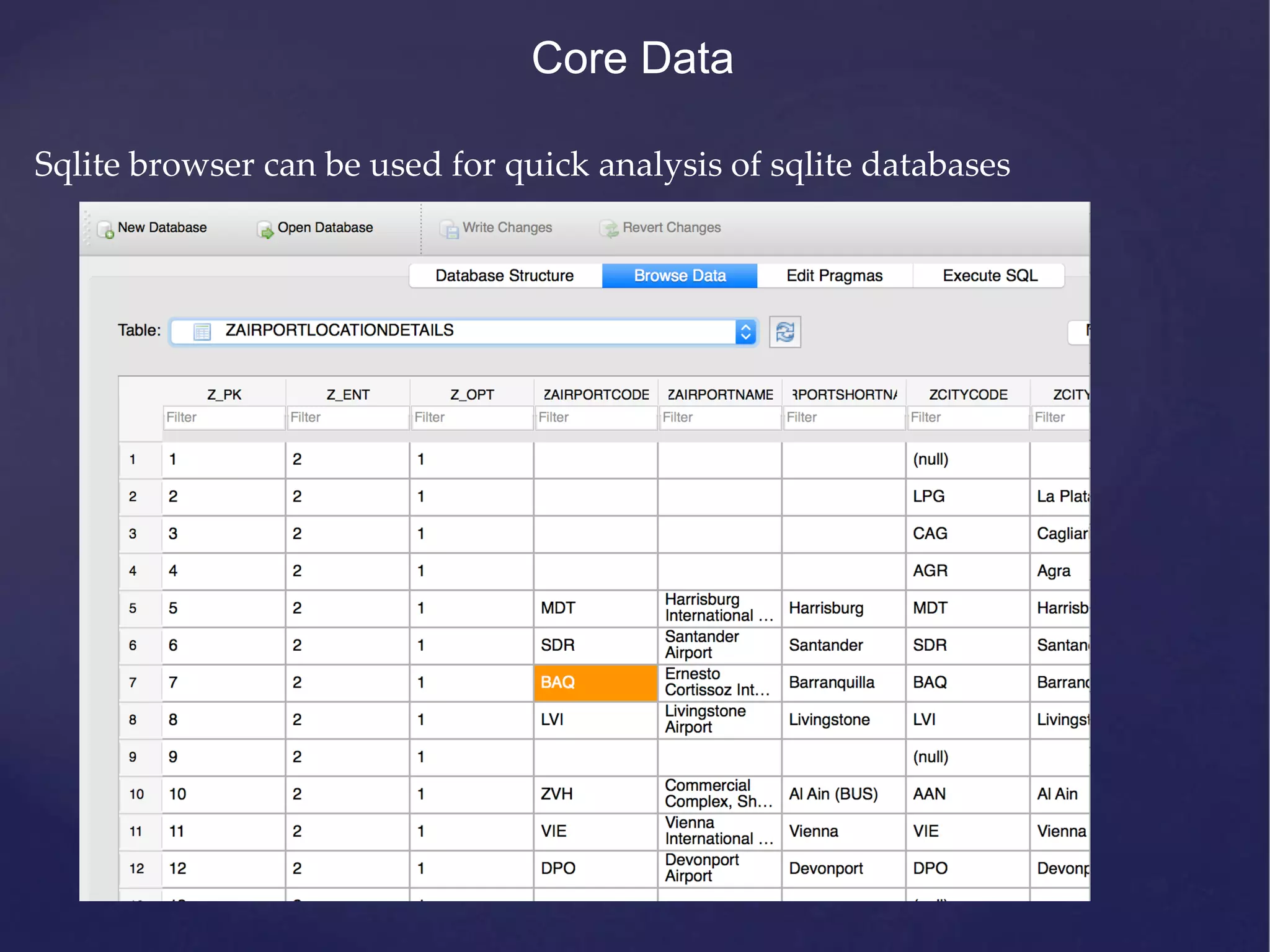 Core Data Sqlite browser can be used for quick analysis of sqlite databases 