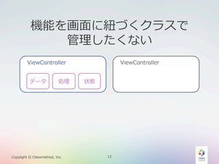 機能を画⾯面に紐紐づくクラスで
管理理したくない
ViewController
データ

処理理

Copylight  ©  Classmethod,  Inc.

ViewController
状態

12

 