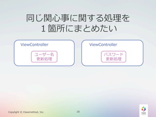 同じ関⼼心事に関する処理理を
１箇所にまとめたい
ViewController

ViewController

ユーザー名
更更新処理理

Copylight  ©  Classmethod,  Inc.

パスワード
更更新処理理

18

 