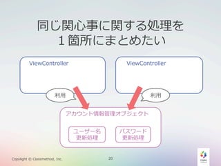 同じ関⼼心事に関する処理理を
１箇所にまとめたい
ViewController

ViewController

利利⽤用

利利⽤用
アカウント情報管理理オブジェクト
ユーザー名
更更新処理理

Copylight  ©  Classmethod,  Inc.

パスワード
更更新処理理

20

 
