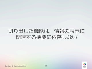 切切り出した機能は、情報の表⽰示に
関連する機能に依存しない

Copylight  ©  Classmethod,  Inc.

22

 