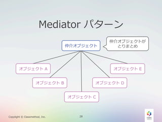 Mediator  パターン
仲介オブジェクト

オブジェクト  A

オブジェクト  E

オブジェクト  B

オブジェクト  D
オブジェクト  C

Copylight  ©  Classmethod,  Inc.

仲介オブジェクトが
とりまとめ

28

 