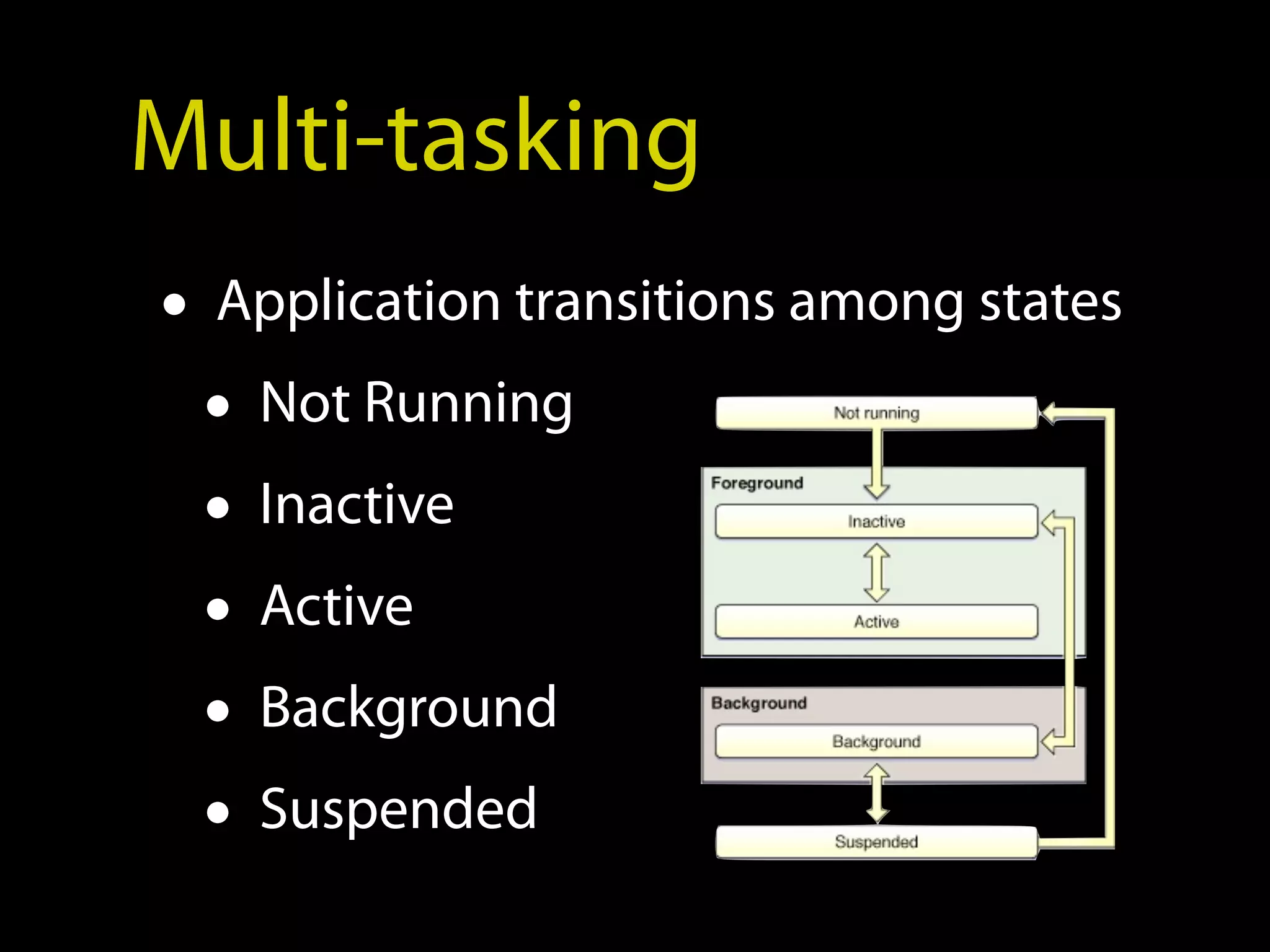 Multi-tasking
• Application transitions among states
  • Not Running
  • Inactive
  • Active
  • Background
  • Suspended
 