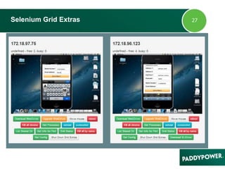 Selenium Grid Extras
 