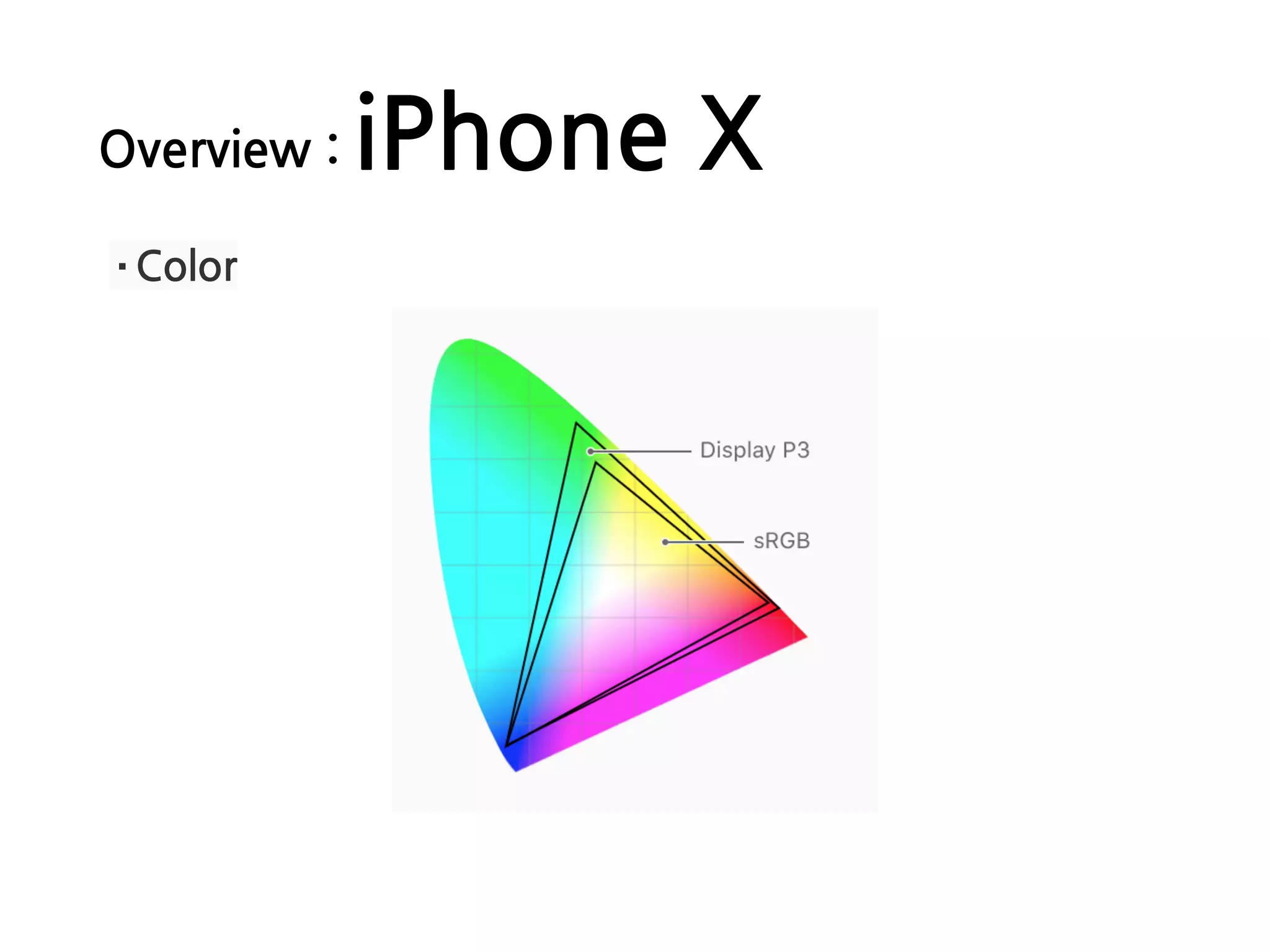 Overview : iPhone X
·Color
 