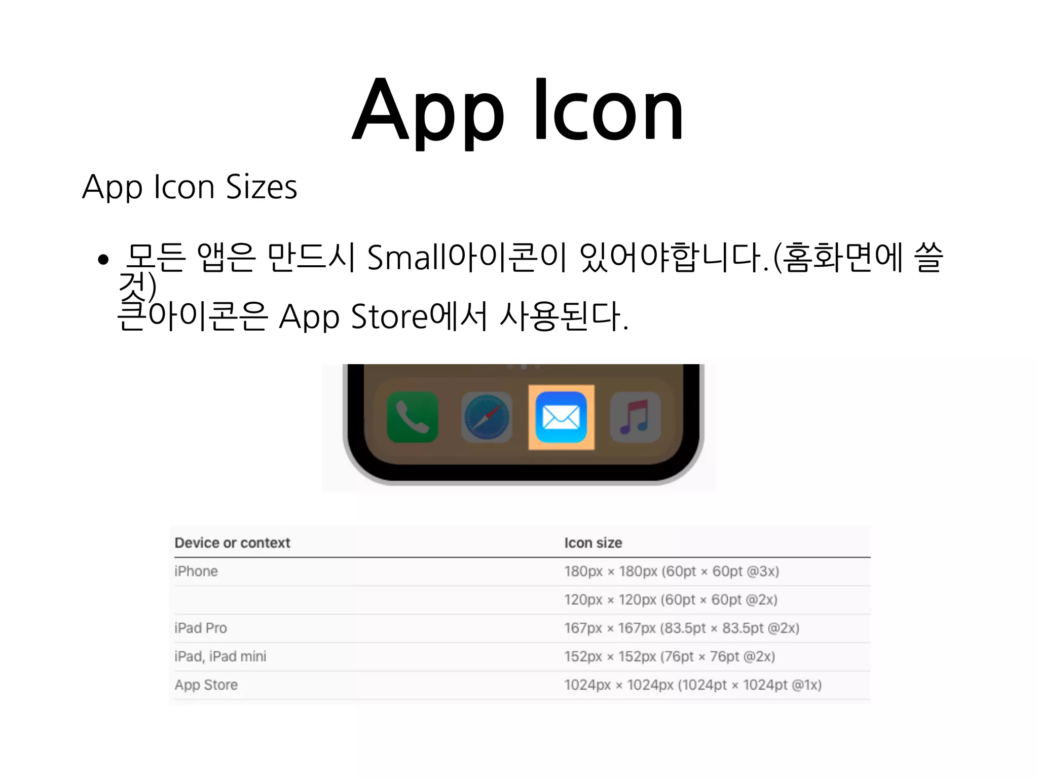App Icon
App Icon Sizes
•모든 앱은 만드시 Small아이콘이 있어야합니다.(홈화면에 쓸
것) 
큰아이콘은 App Store에서 사용된다.
 