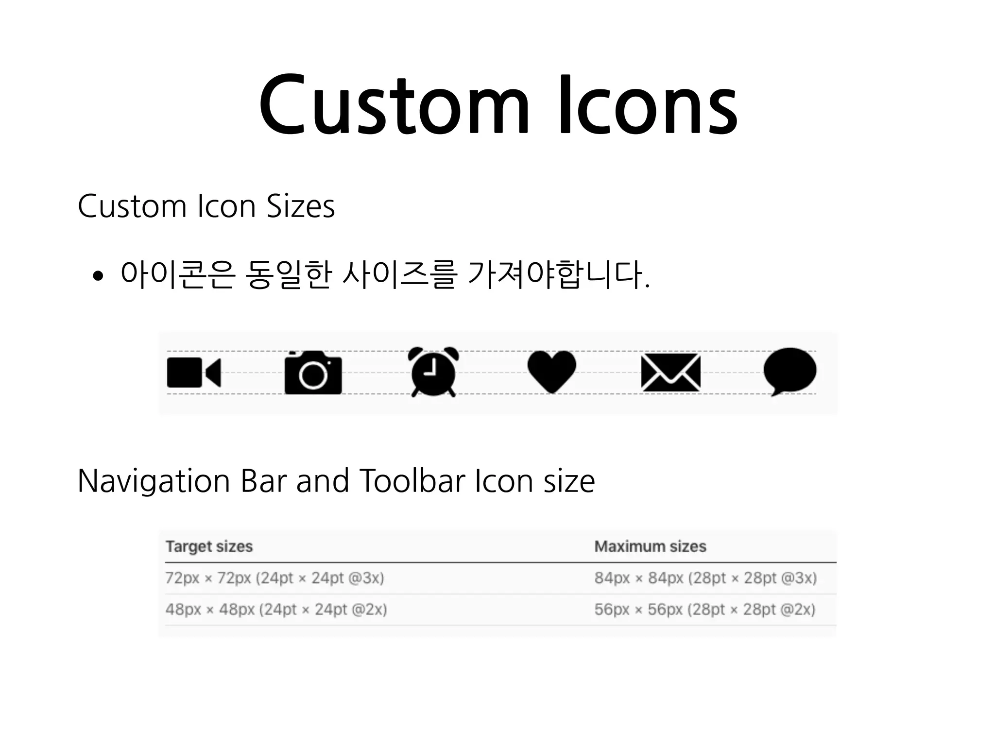 Custom Icons
Custom Icon Sizes
•아이콘은 동일한 사이즈를 가져야합니다.
Navigation Bar and Toolbar Icon size
 