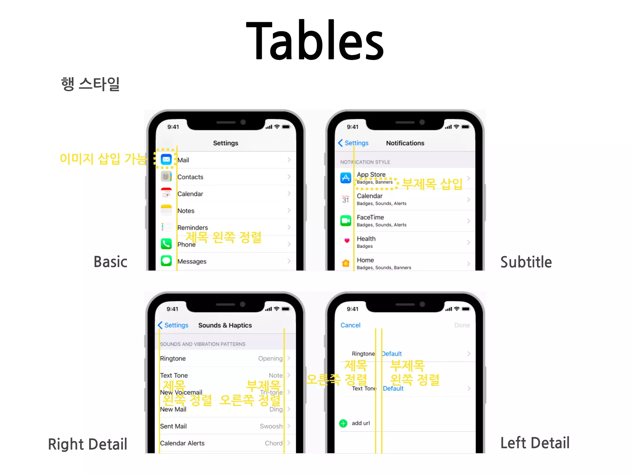 Tables
Subtitle
Left Detail
Basic
Right Detail
행 스타일
이미지 삽입 가능
제목 왼쪽 정렬
부제목 삽입
제목
왼쪽 정렬
부제목
오른쪽 정렬
제목
오른쪽 정렬
부제목
왼쪽 정렬
 