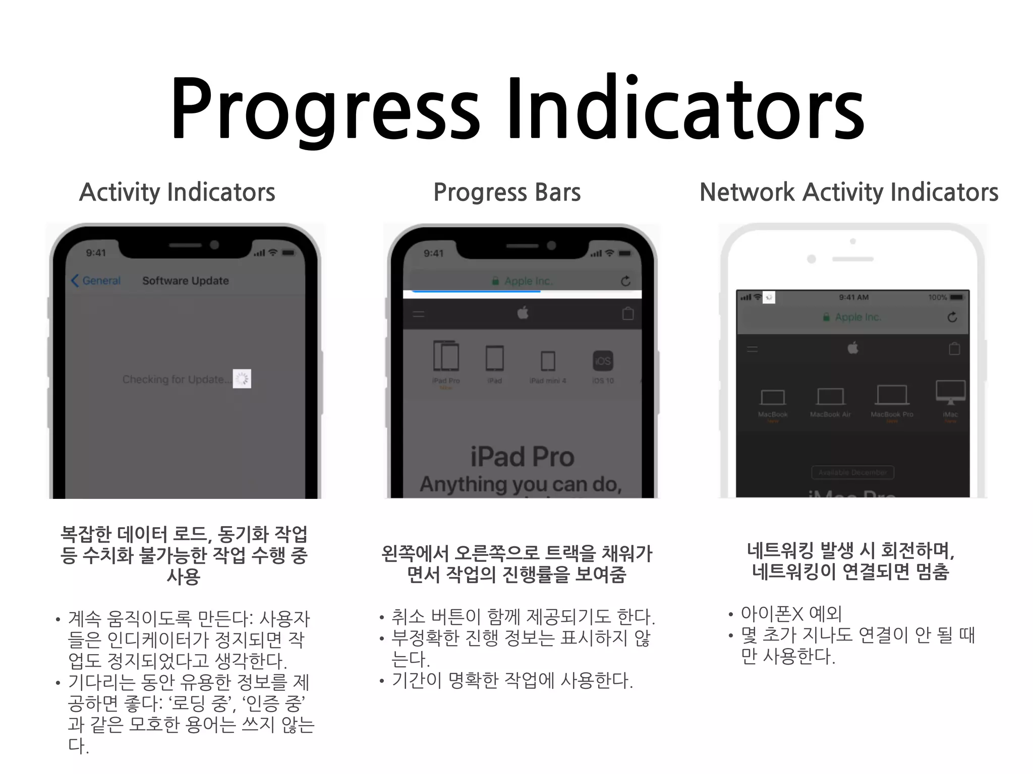 Progress Indicators
복잡한 데이터 로드, 동기화 작업
등 수치화 불가능한 작업 수행 중
사용
•계속 움직이도록 만든다: 사용자
들은 인디케이터가 정지되면 작
업도 정지되었다고 생각한다.
•기다리는 동안 유용한 정보를 제
공하면 좋다: ‘로딩 중’, ‘인증 중’
과 같은 모호한 용어는 쓰지 않는
다.
왼쪽에서 오른쪽으로 트랙을 채워가
면서 작업의 진행률을 보여줌
•취소 버튼이 함께 제공되기도 한다.
•부정확한 진행 정보는 표시하지 않
는다.
•기간이 명확한 작업에 사용한다.
네트워킹 발생 시 회전하며,
네트워킹이 연결되면 멈춤
•아이폰X 예외
•몇 초가 지나도 연결이 안 될 때
만 사용한다.
Activity Indicators Progress Bars Network Activity Indicators
 