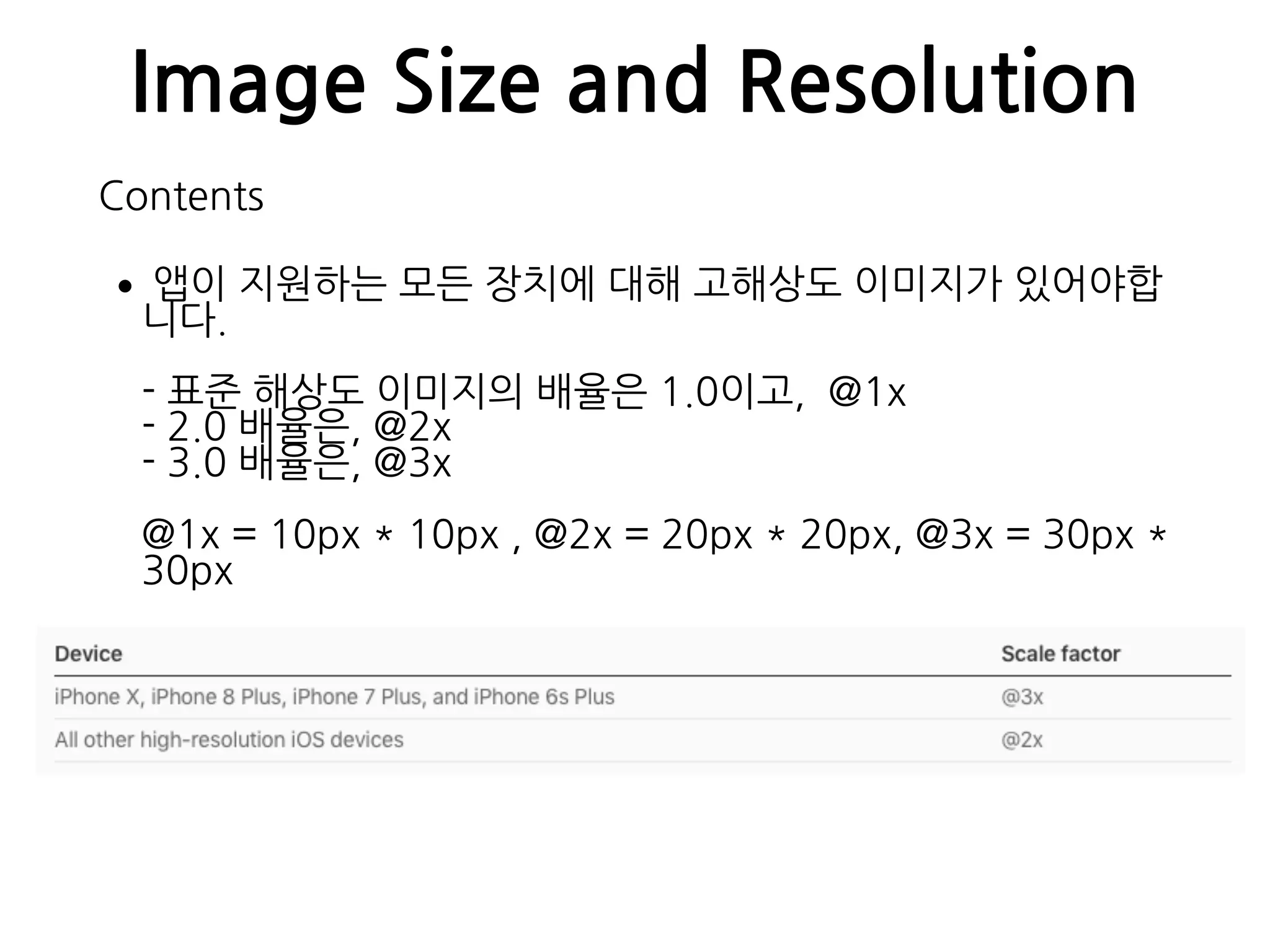 Image Size and Resolution
Contents
•앱이 지원하는 모든 장치에 대해 고해상도 이미지가 있어야합
니다. 
 
- 표준 해상도 이미지의 배율은 1.0이고, @1x  
- 2.0 배율은, @2x 
- 3.0 배율은, @3x 
 
@1x = 10px * 10px , @2x = 20px * 20px, @3x = 30px *
30px
 