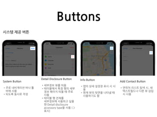 Buttons
시스템 제공 버튼
System Button
•주로 내비게이션 바나 툴
바에 사용
•되도록 동사로 작성
Detail Disclosure Button
•세부정보 뷰를 띄움
•테이블에서 특정 행의 세부
정보 페이지 띄울 때 주로
사용
•테이블 행 전체를
세부정보에 사용하고 싶을
땐 Detail disclosure
accessory type을 사용 ( >
표시)
Info Button
•앱의 상세 설정창 표시 시 사
용
•현재 뷰의 뒷면을 나타낼 때
사용하기도 함
Add Contact Button
•연락처 리스트 탐색 시, 새
텍스트필드나 다른 뷰 삽입
시 사용
 