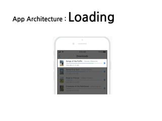 App Architecture : Loading
 