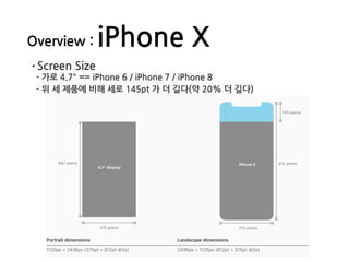 Overview : iPhone X
·Screen Size
- 가로 4.7" == iPhone 6 / iPhone 7 / iPhone 8
- 위 세 제품에 비해 세로 145pt 가 더 길다(약 20% 더 길다)
 