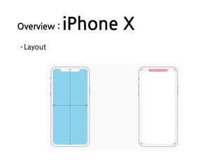 Overview : iPhone X
·Layout
 