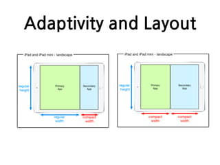 Adaptivity and Layout
 