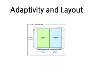 Adaptivity and Layout
 