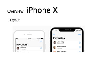 Overview : iPhone X
·Layout
 
