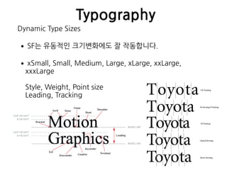 Typography
Dynamic Type Sizes
•SF는 유동적인 크기변화에도 잘 작동합니다.
•xSmall, Small, Medium, Large, xLarge, xxLarge,
xxxLarge 
 
Style, Weight, Point size 
Leading, Tracking
 