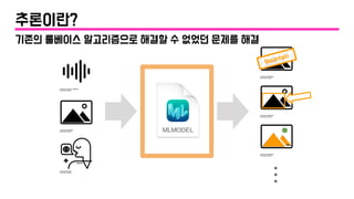 추론
Mountain
...
기존의 룰베이스 알고리즘으로 해결할 수 없었던 문제를 해결
추론이란?
 