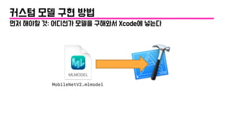 커스텀 모델 구현 방법
MobileNetV2.mlmodel
먼저 해야할 것: 어디선가 모델을 구해와서 Xcode에 넣는다
 