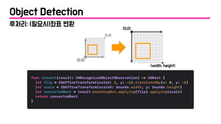 후처리: (필요시)좌표 변환
(0,0)
(1,1)
(0,0)
(width, height)
Object Detection
 
