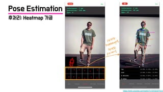 https://www.youtube.com/watch?v=OrOZxOTIv-g
후처리: Heatmap 가공
Pose Estimation
 