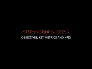 OBJECTIVES, KEY METRICS AND KPIS

 
