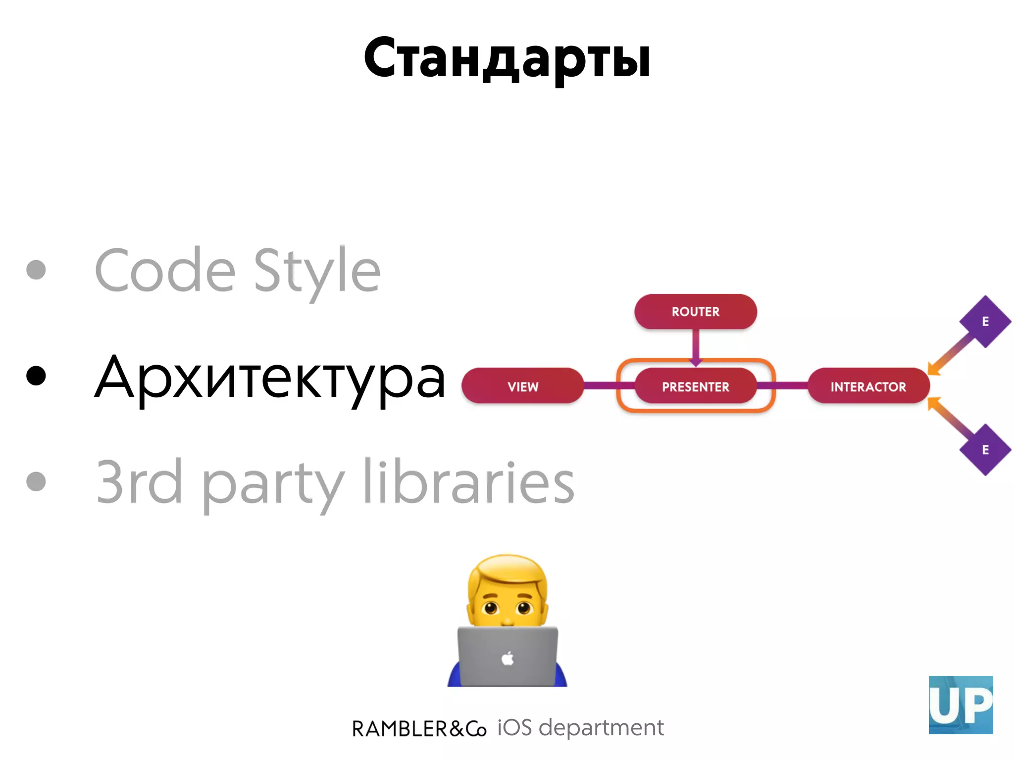 iOS department
Стандарты
$
• Code Style
• Архитектура
• 3rd party libraries
 
