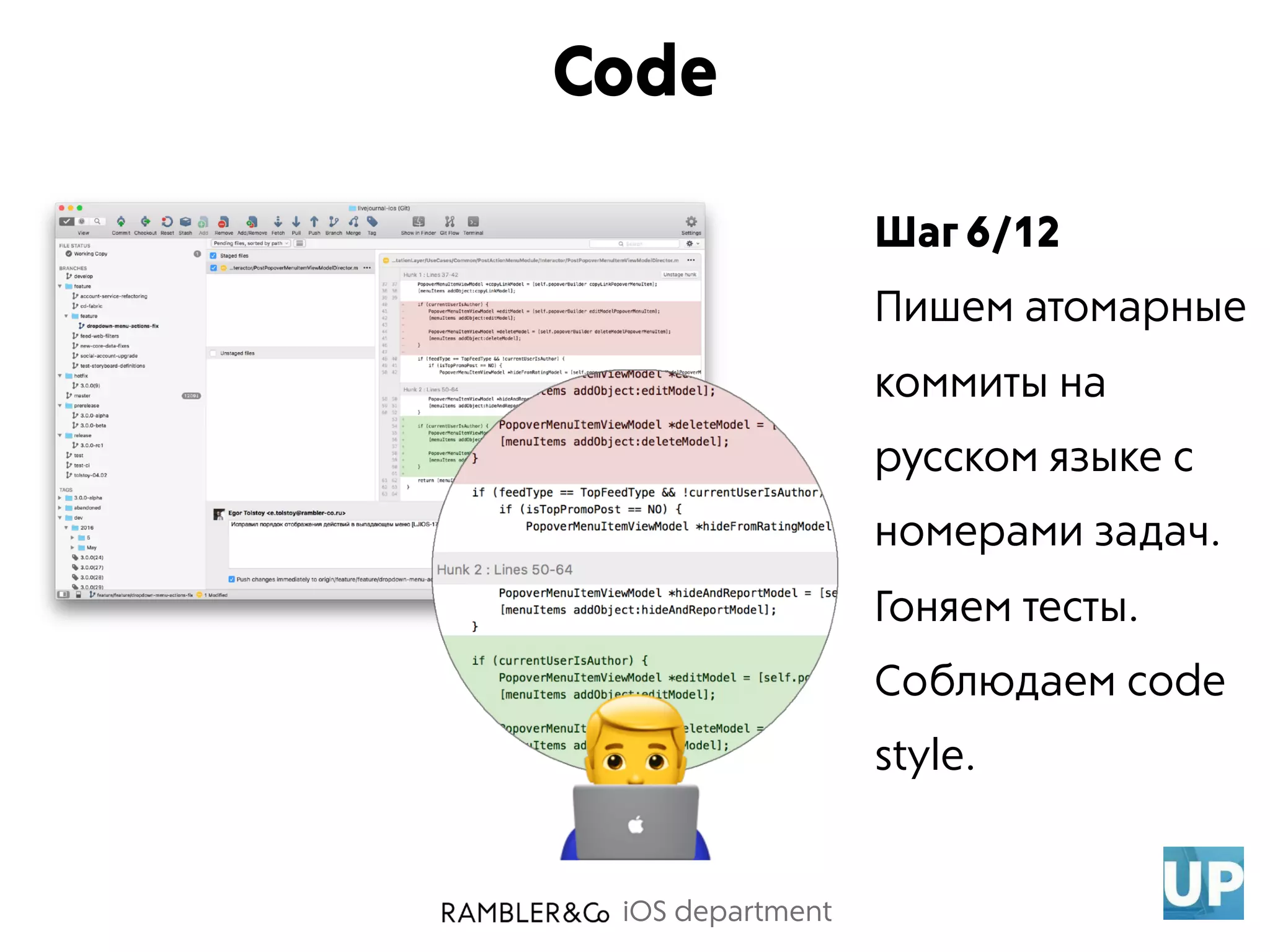 iOS department
Шаг 6/12
Пишем атомарные
коммиты на
русском языке с
номерами задач. 
Гоняем тесты. 
Соблюдаем code
style.
Code
$
 