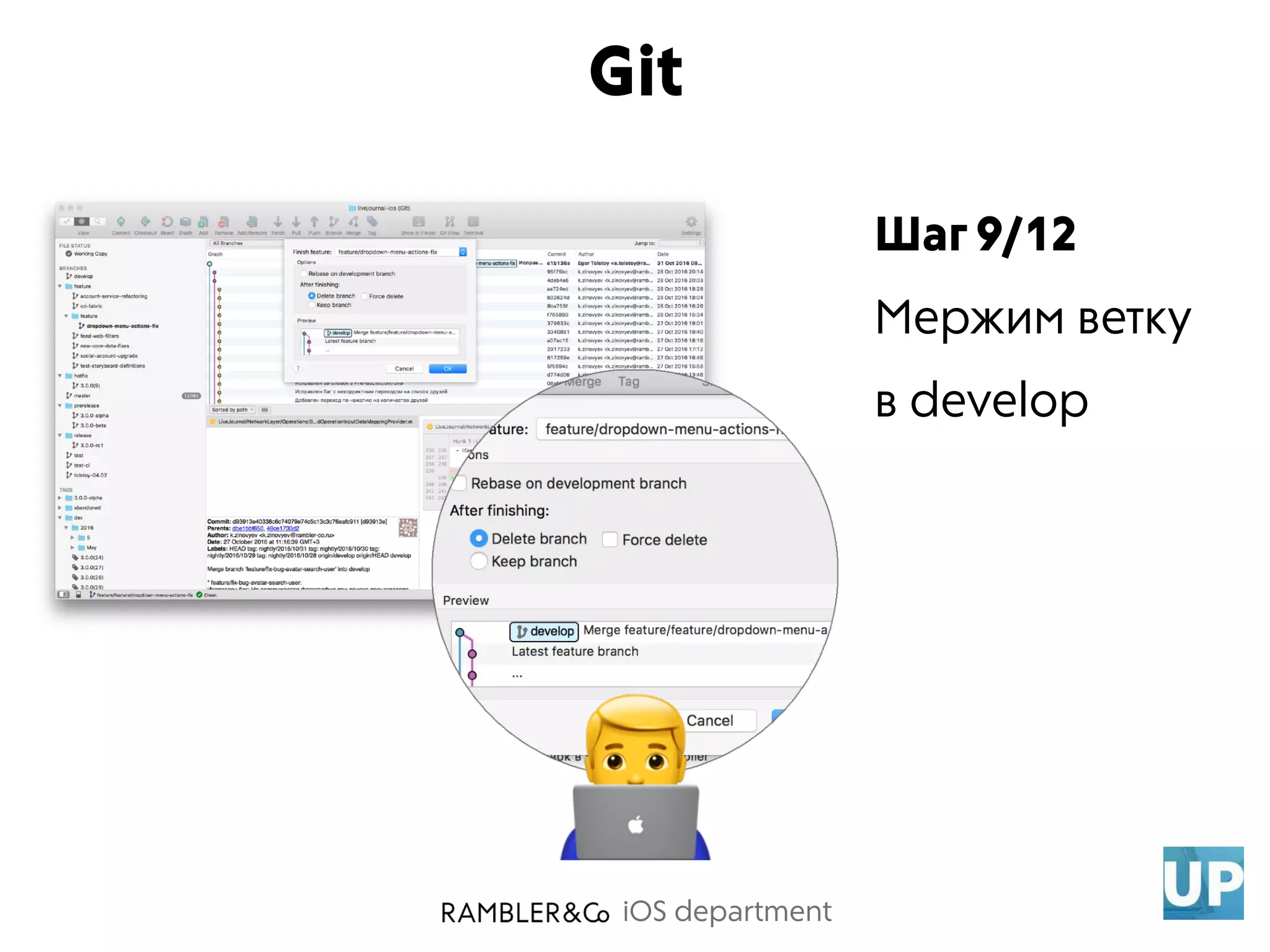 iOS department
Шаг 9/12
Мержим ветку
в develop
Git
$
 