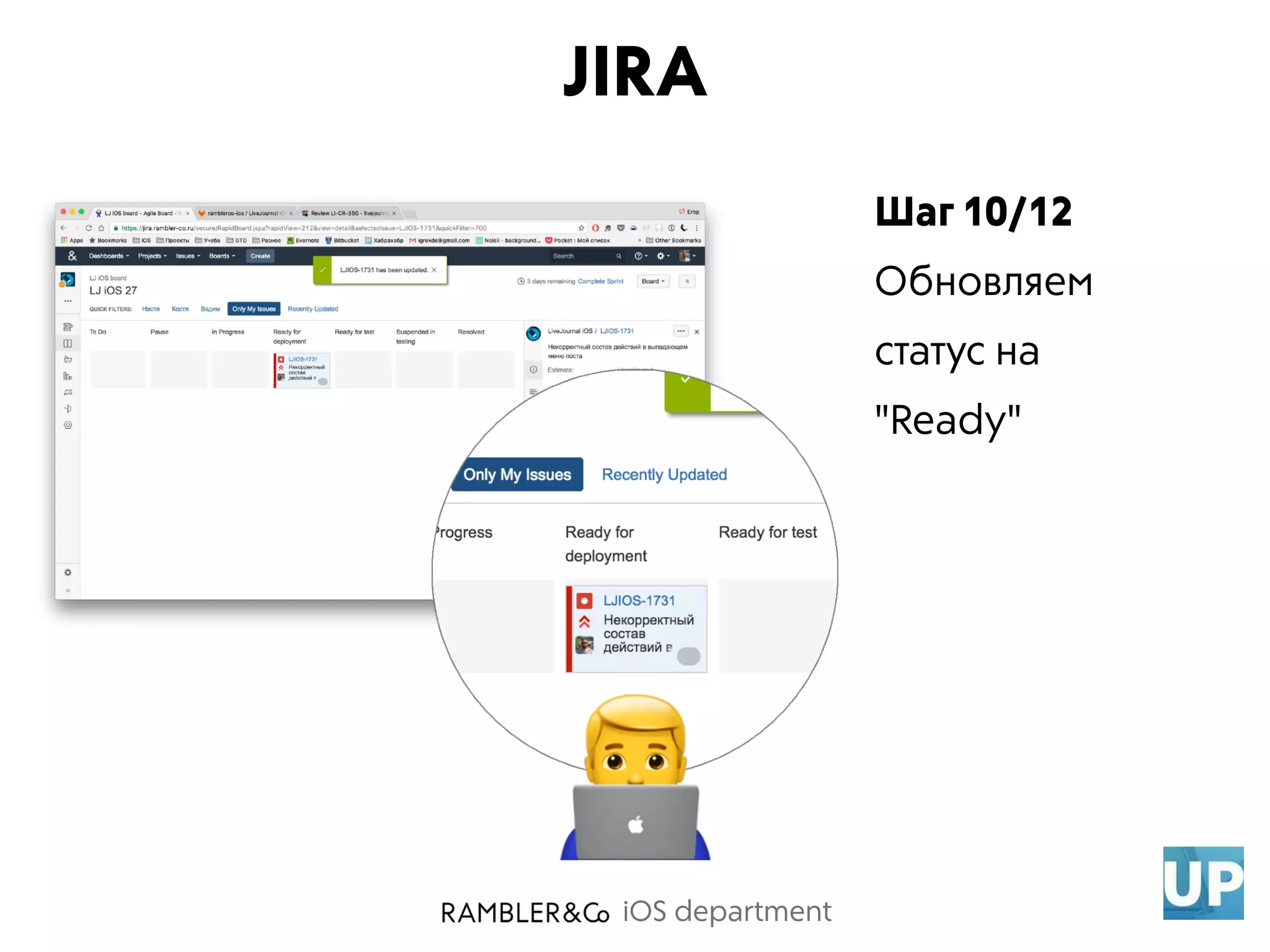 iOS department
Шаг 10/12
Обновляем
статус на
"Ready"
JIRA
$
 