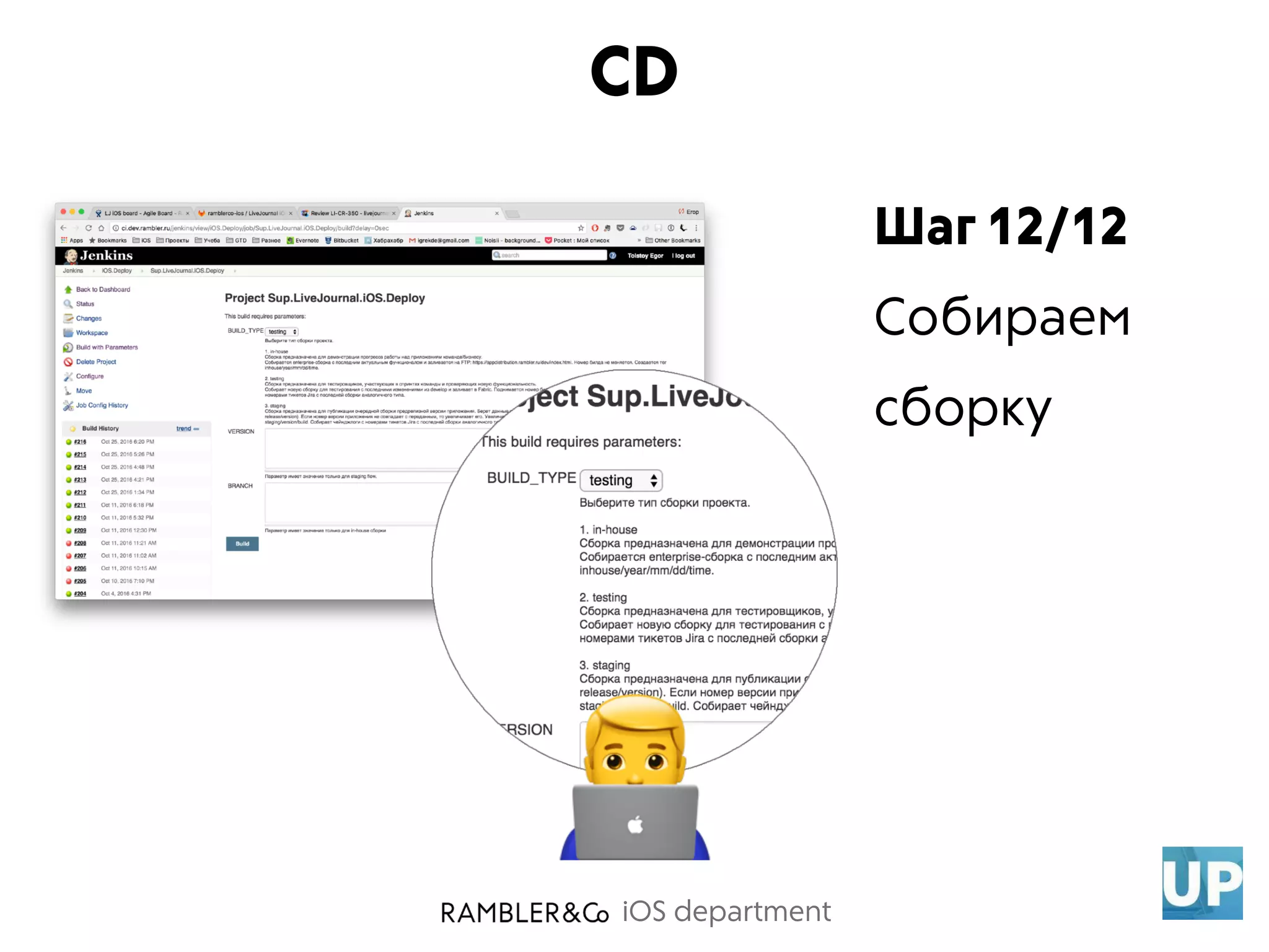 iOS department
Шаг 12/12
Собираем
сборку
CD
$
 
