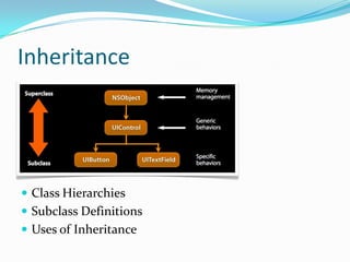 Inheritance




 Class Hierarchies
 Subclass Definitions
 Uses of Inheritance
 