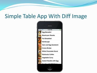 Simple Table App With Diff Image
 