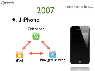 Il était une fois...
               2007
•   ...l’iPhone
           Téléphone




    iPod          Navigateur Web
 