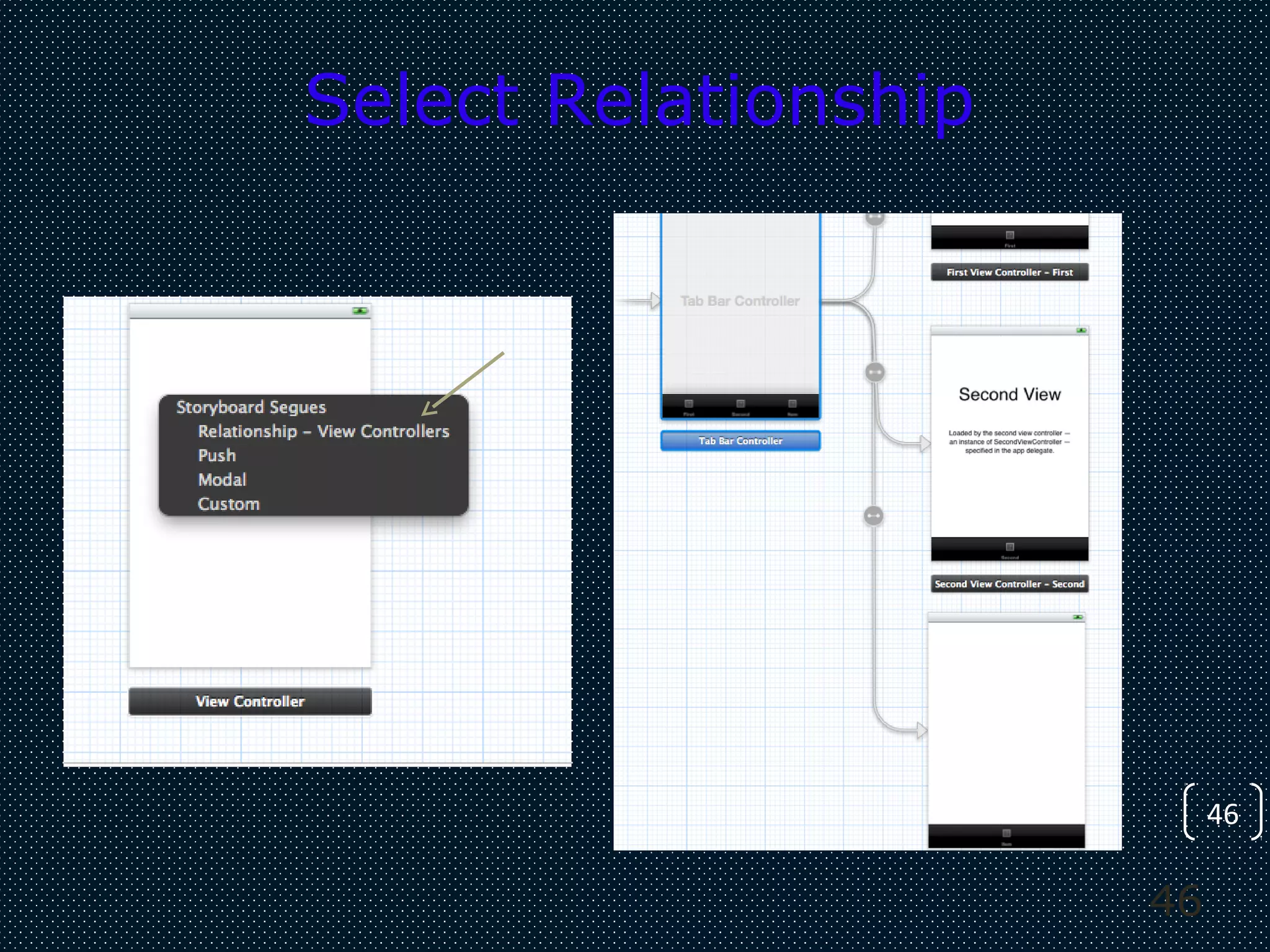 46
46
Select Relationship
 