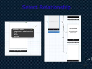 46
46
Select Relationship
 